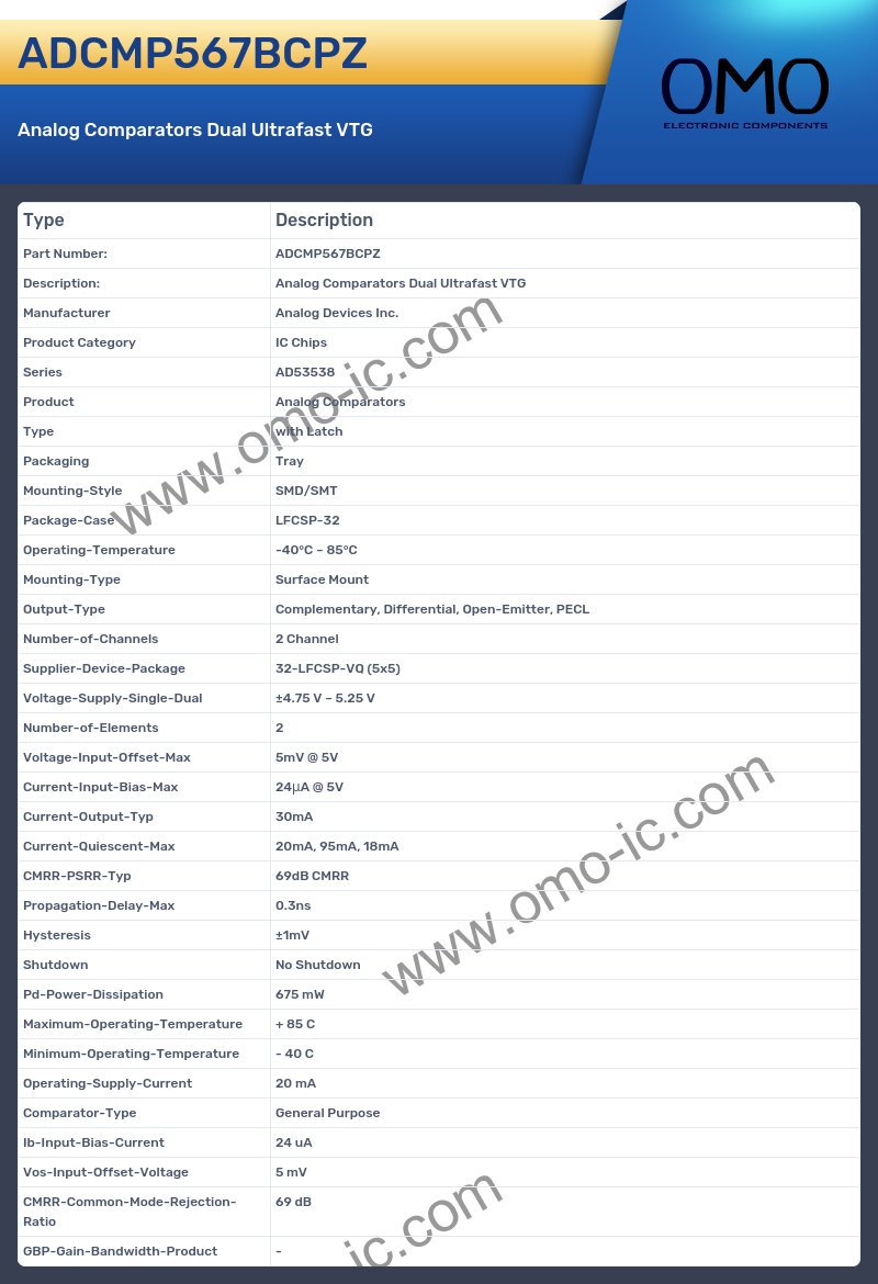 ADCMP567BCPZ