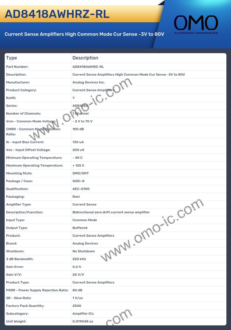 AD8418AWHRZ-RL