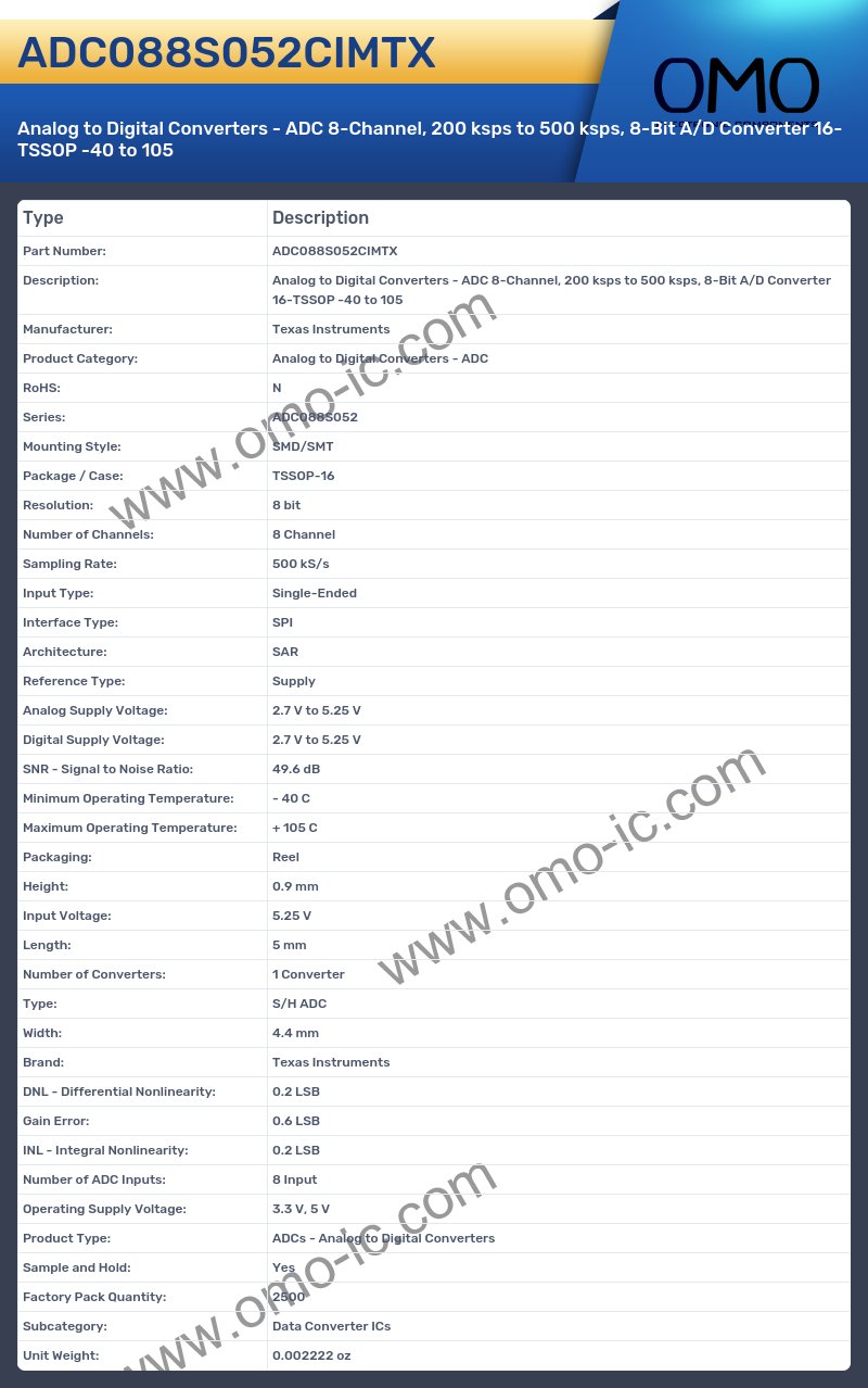 ADC088S052CIMTX