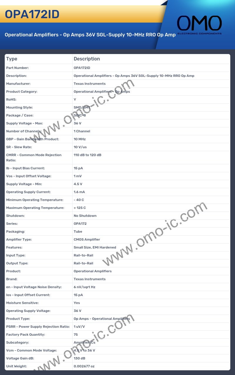 OPA172ID