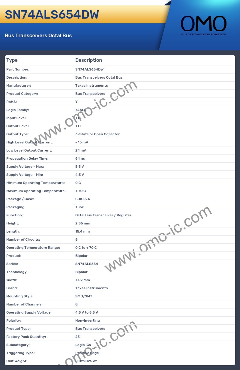 SN74ALS654DW