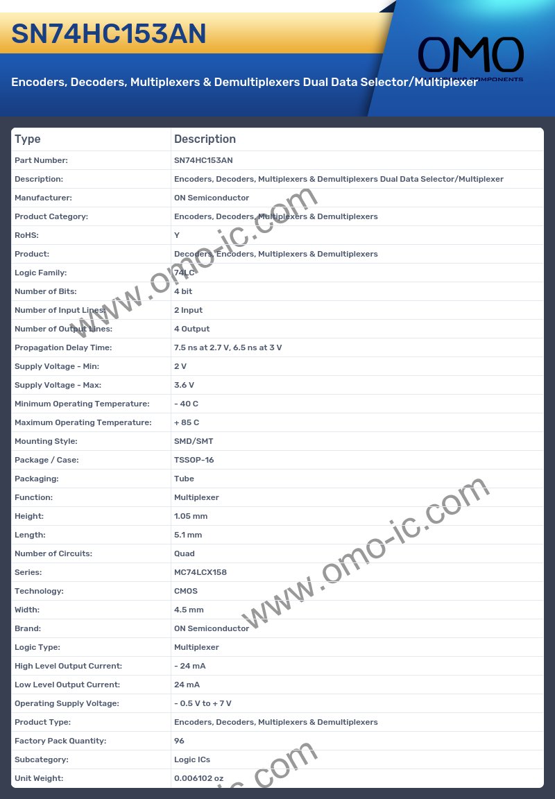 SN74HC153AN