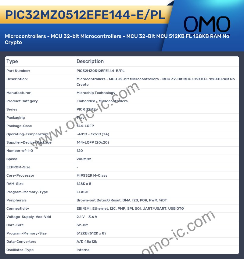PIC32MZ0512EFE144-E/PL