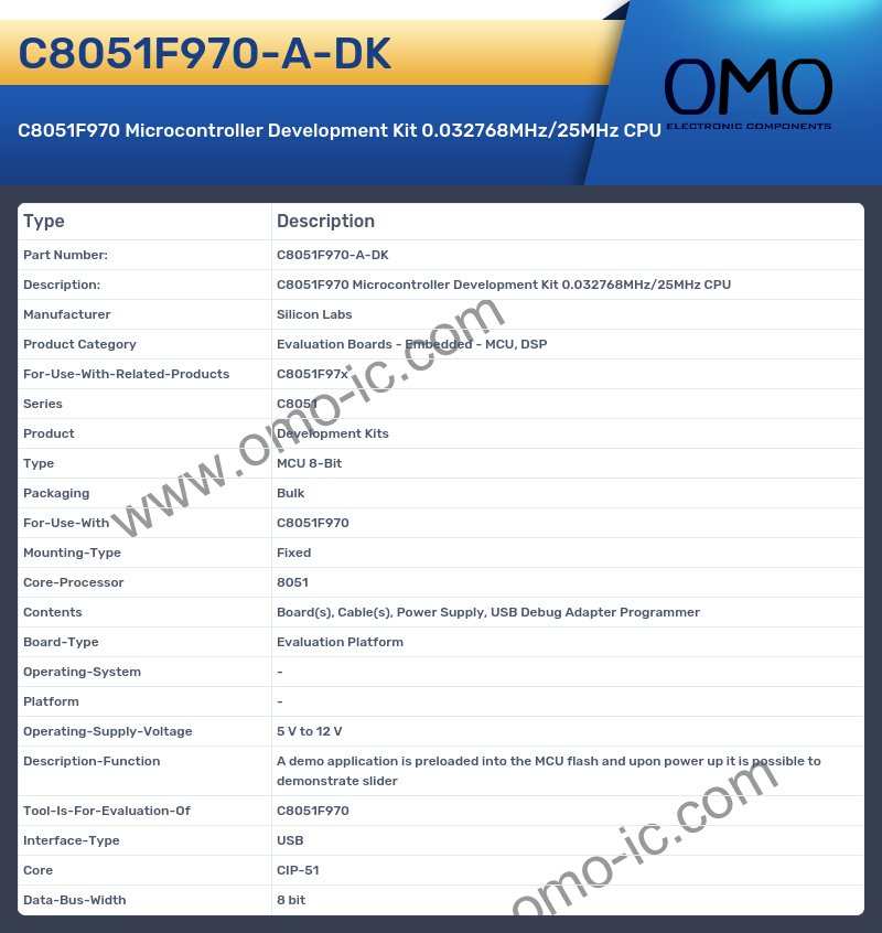 C8051F970-A-DK