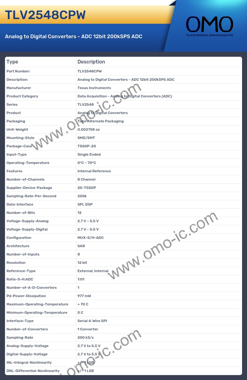 TLV2548CPW