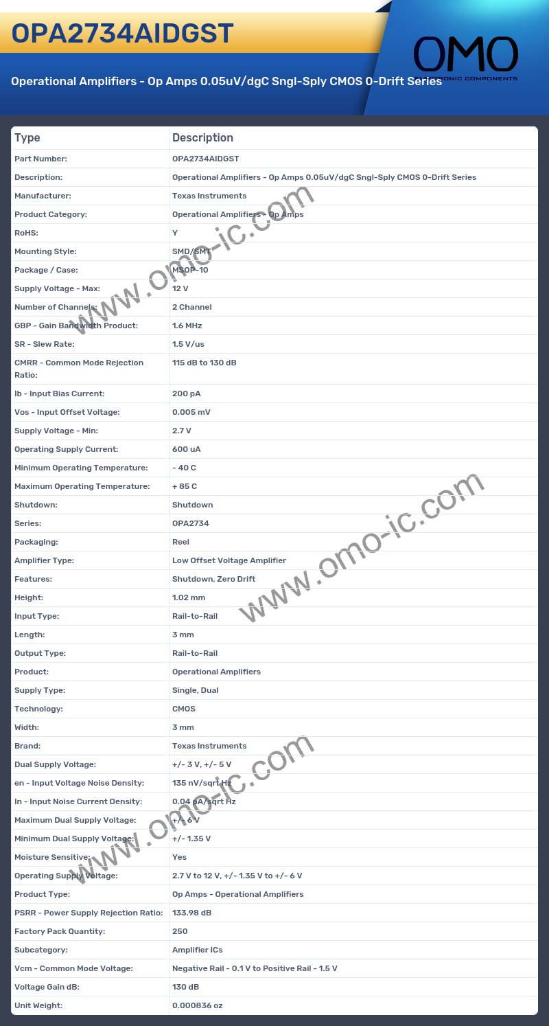 OPA2734AIDGST