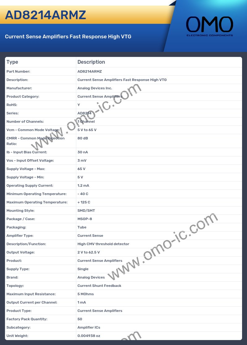 AD8214ARMZ
