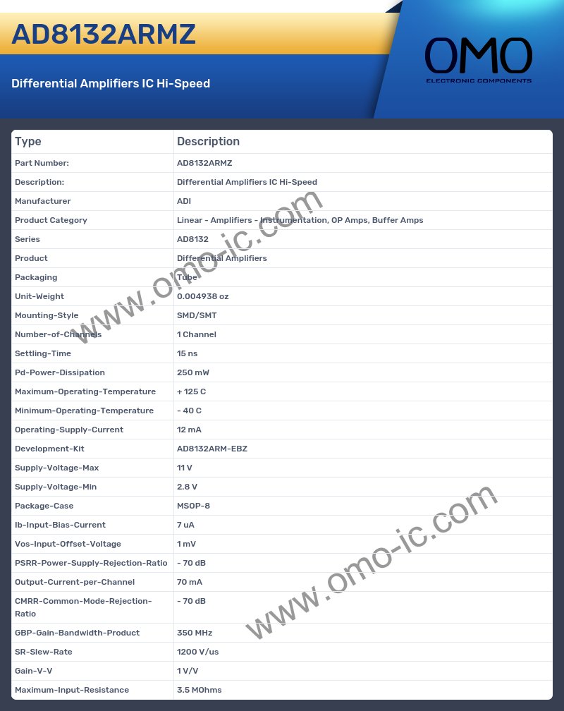 AD8132ARMZ