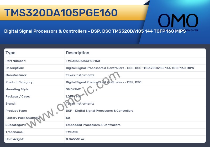 TMS320DA105PGE160