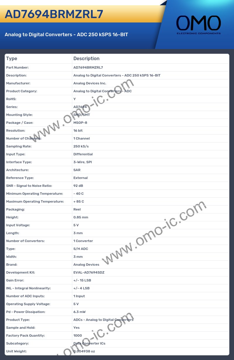AD7694BRMZRL7