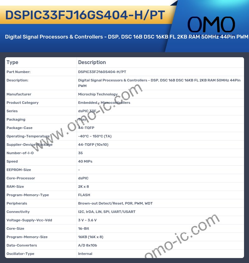 DSPIC33FJ16GS404-H/PT