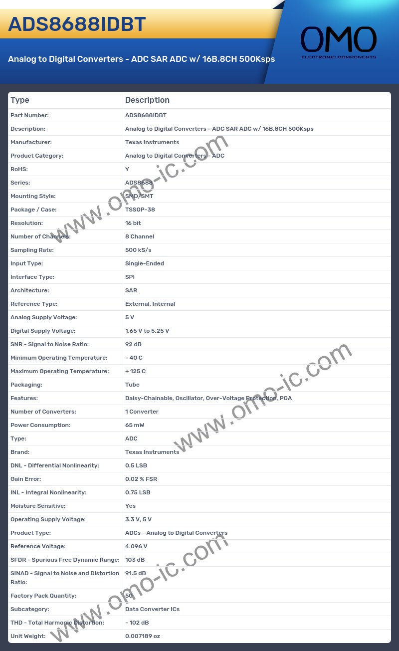ADS8688IDBT