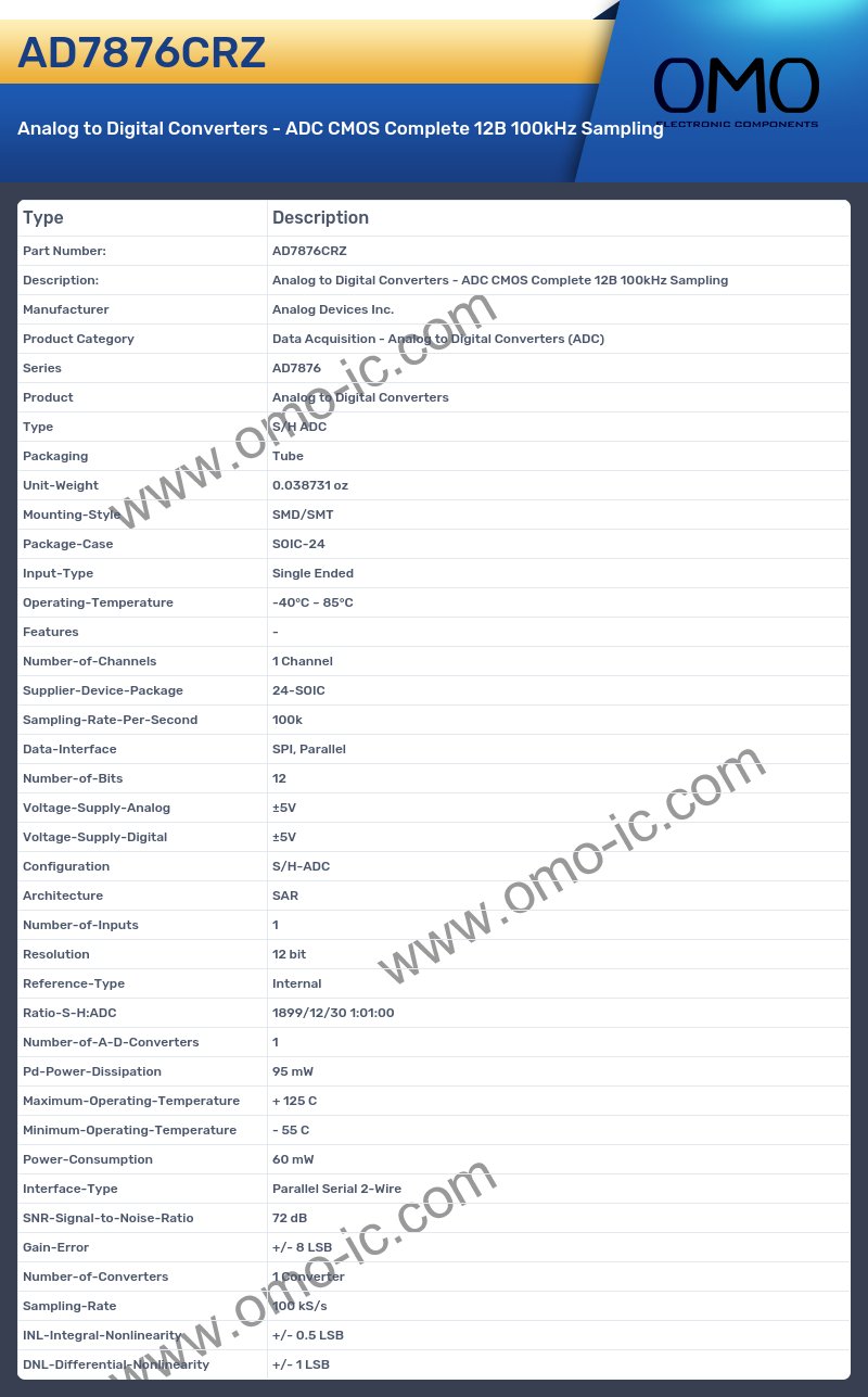 AD7876CRZ