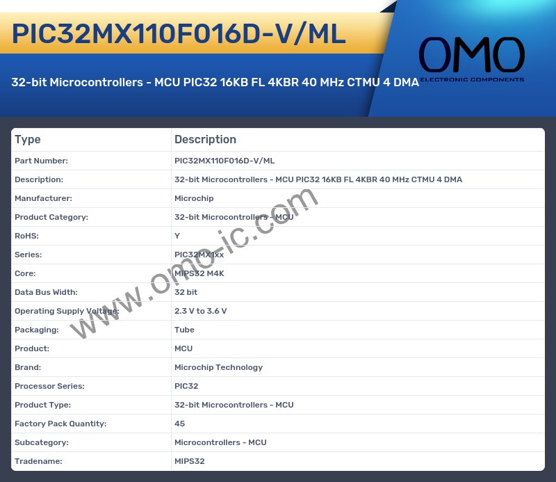 PIC32MX110F016D-V/ML