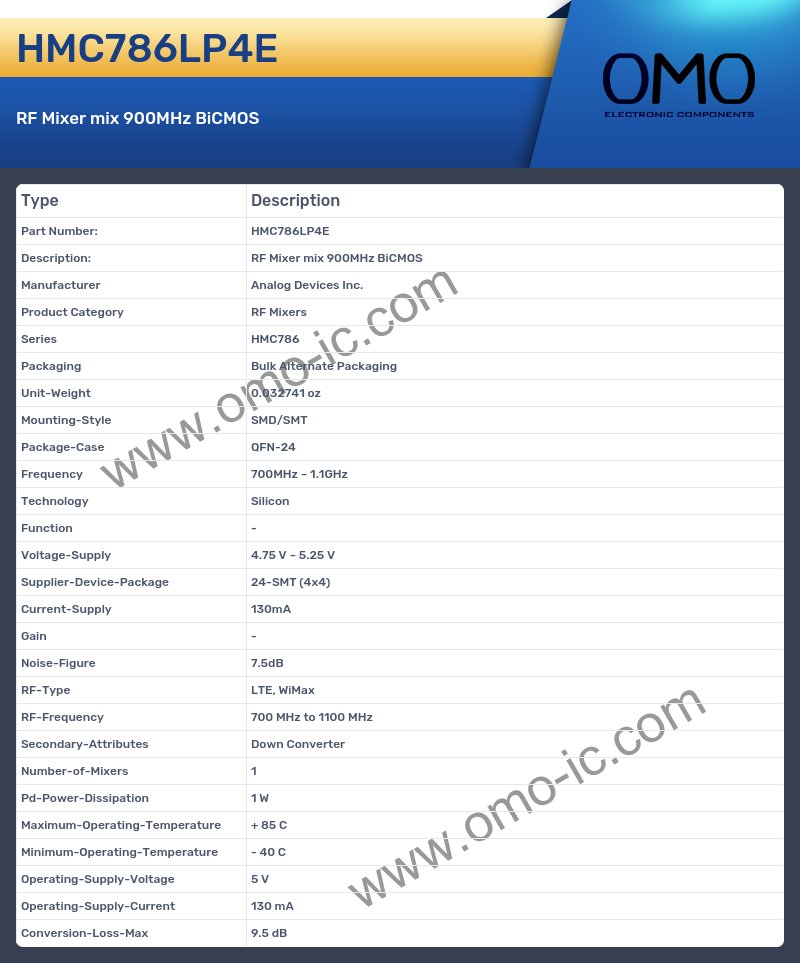 HMC786LP4E