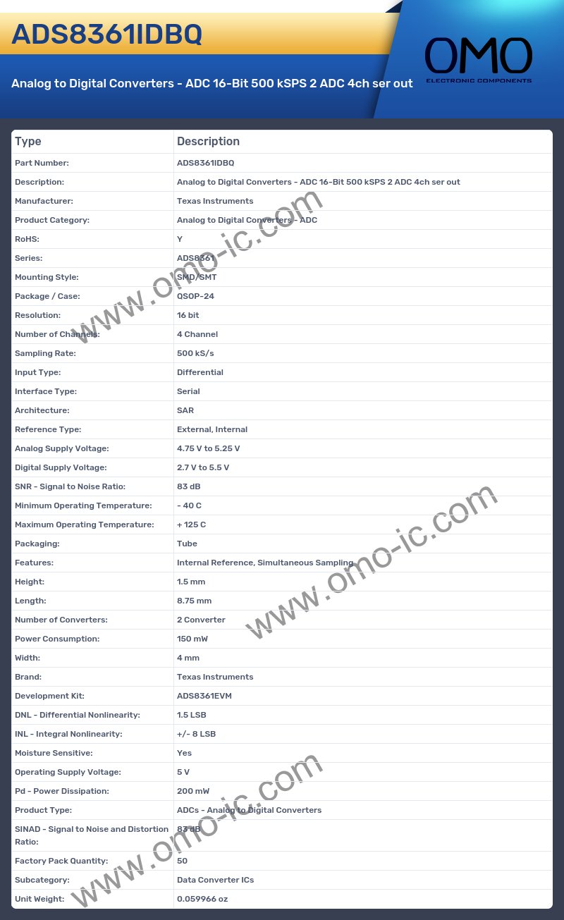 ADS8361IDBQ