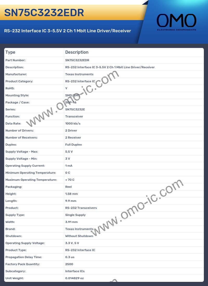 SN75C3232EDR