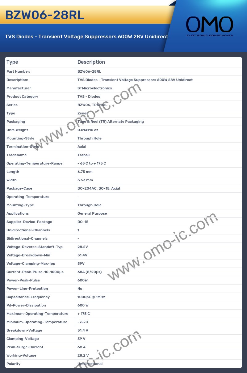 BZW06-28RL