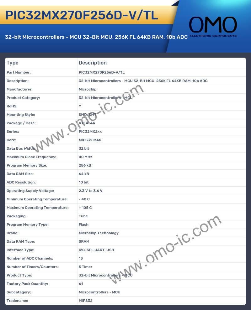 PIC32MX270F256D-V/TL