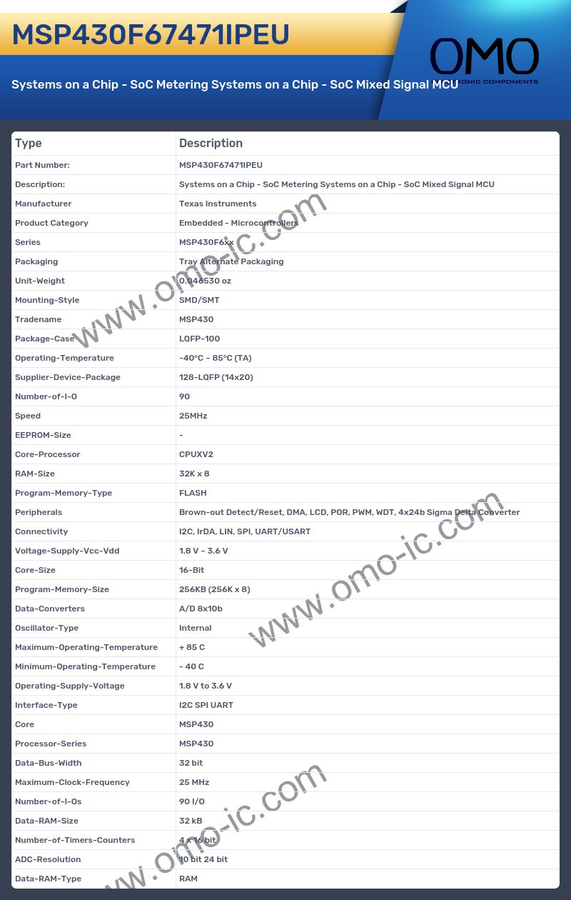 MSP430F67471IPEU
