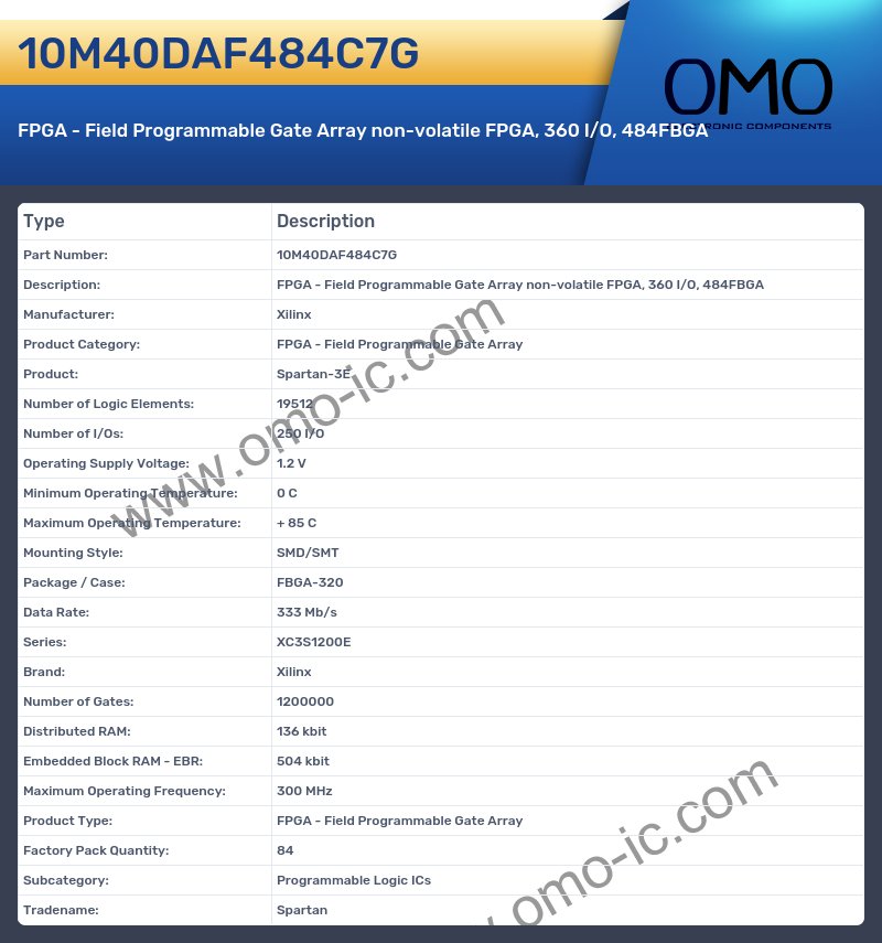 10M40DAF484C7G