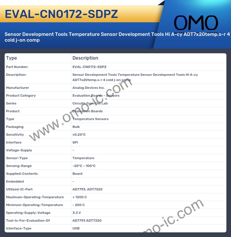 EVAL-CN0172-SDPZ
