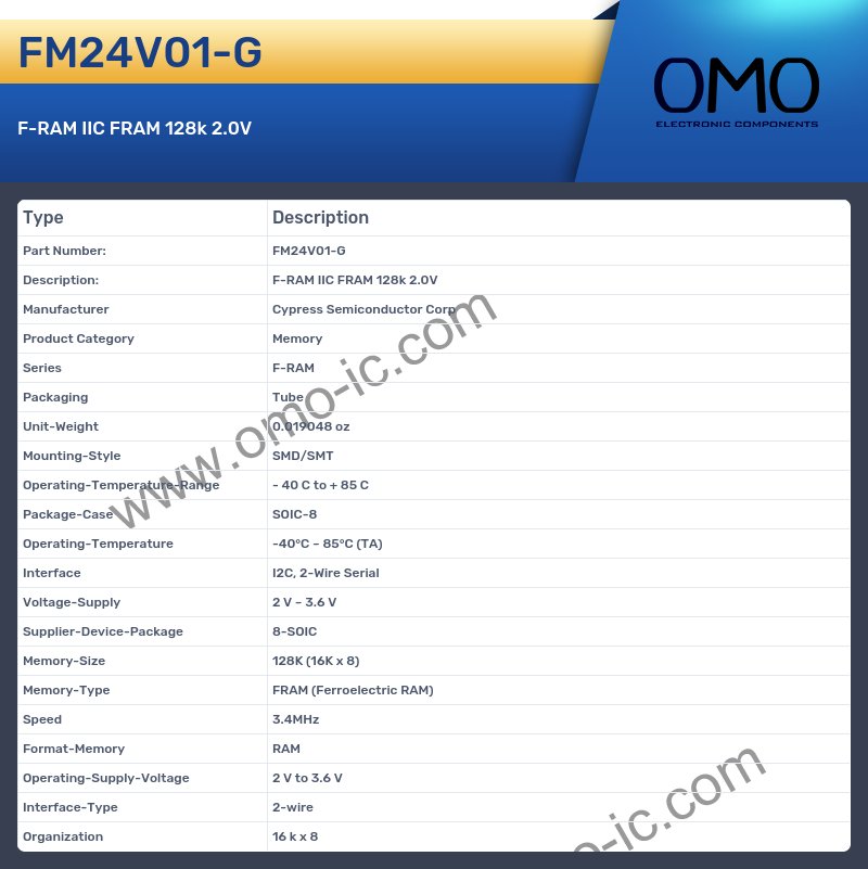 FM24V01-G