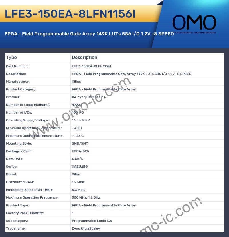 LFE3-150EA-8LFN1156I