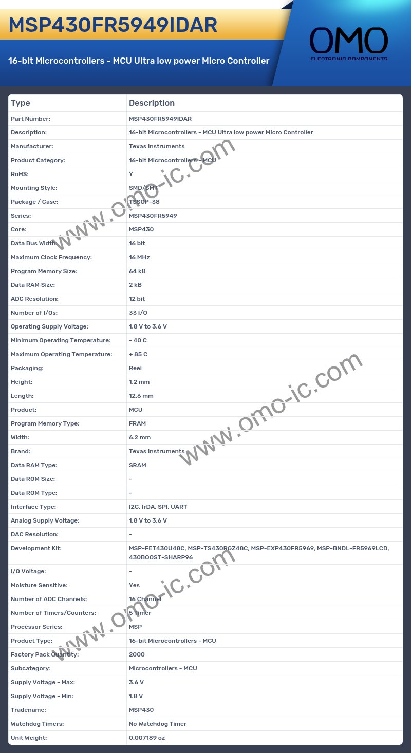 MSP430FR5949IDAR