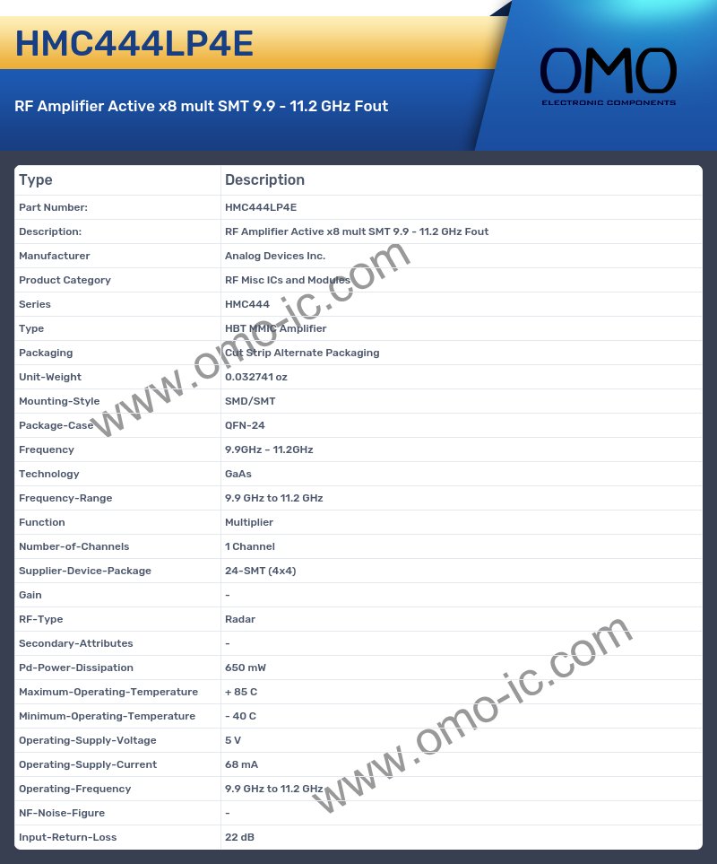 HMC444LP4E