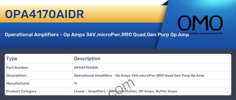 OPA4170AIDR