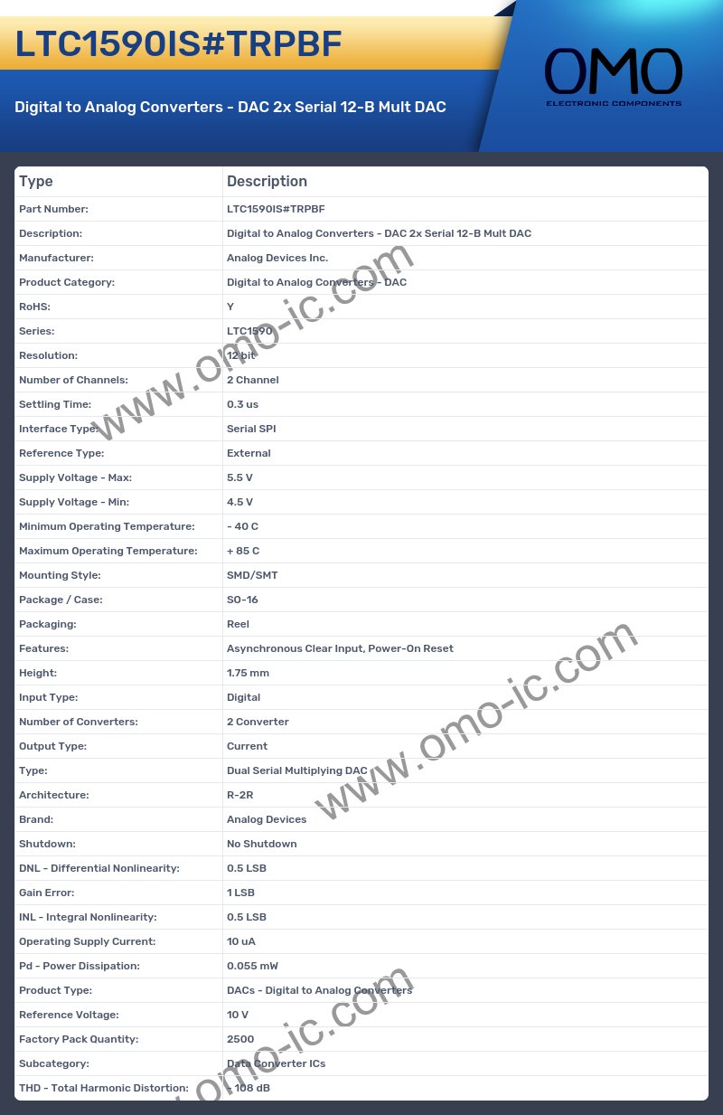 LTC1590IS#TRPBF