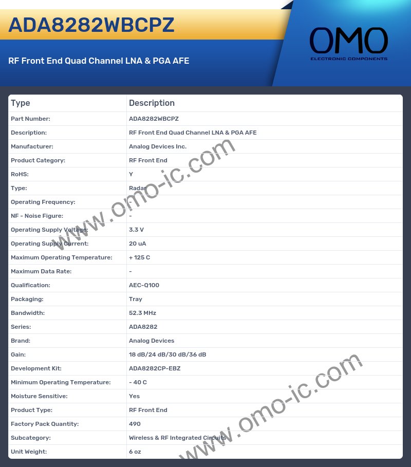ADA8282WBCPZ
