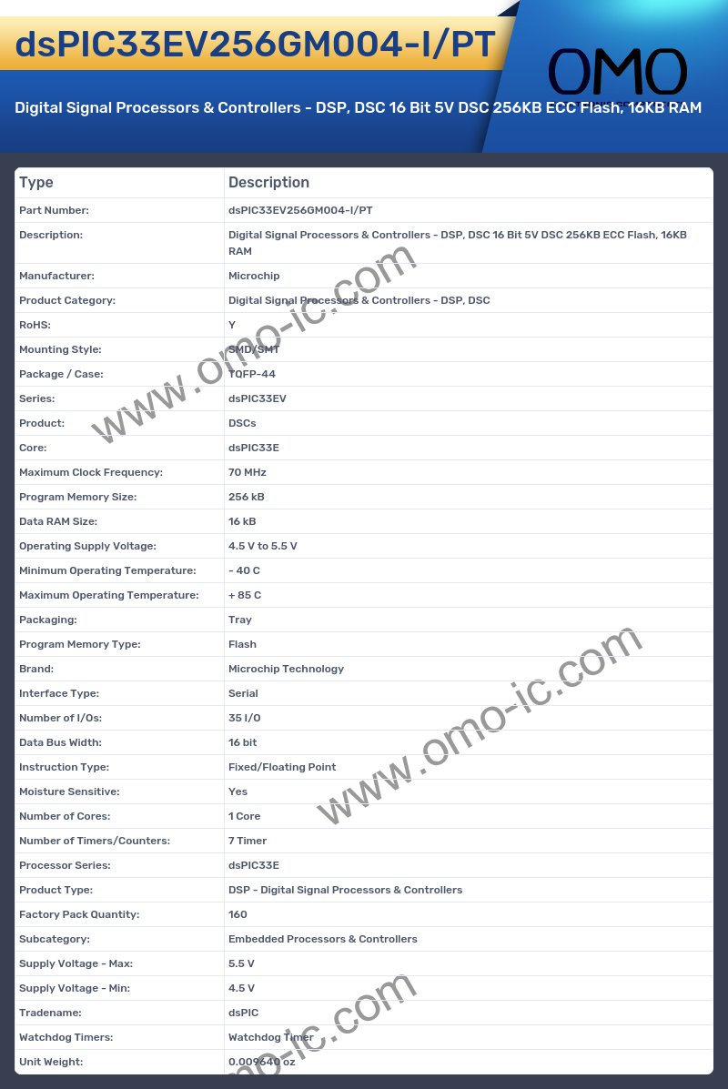dsPIC33EV256GM004-I/PT