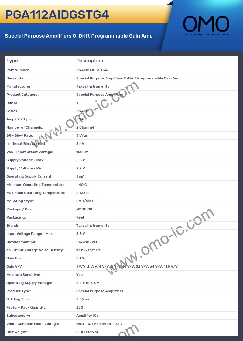 PGA112AIDGSTG4