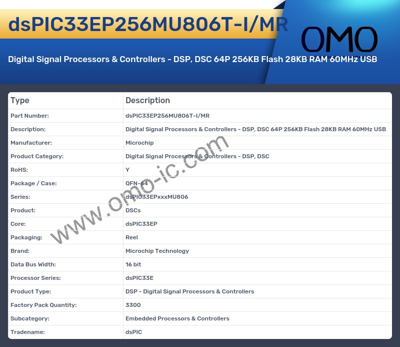 dsPIC33EP256MU806T-I/MR