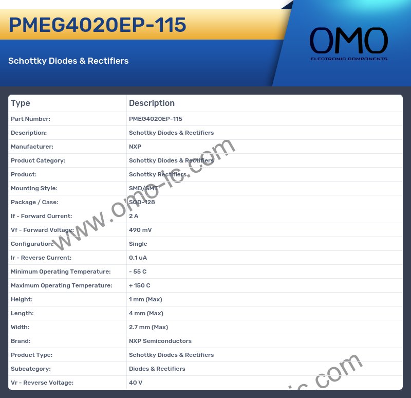 PMEG4020EP-115