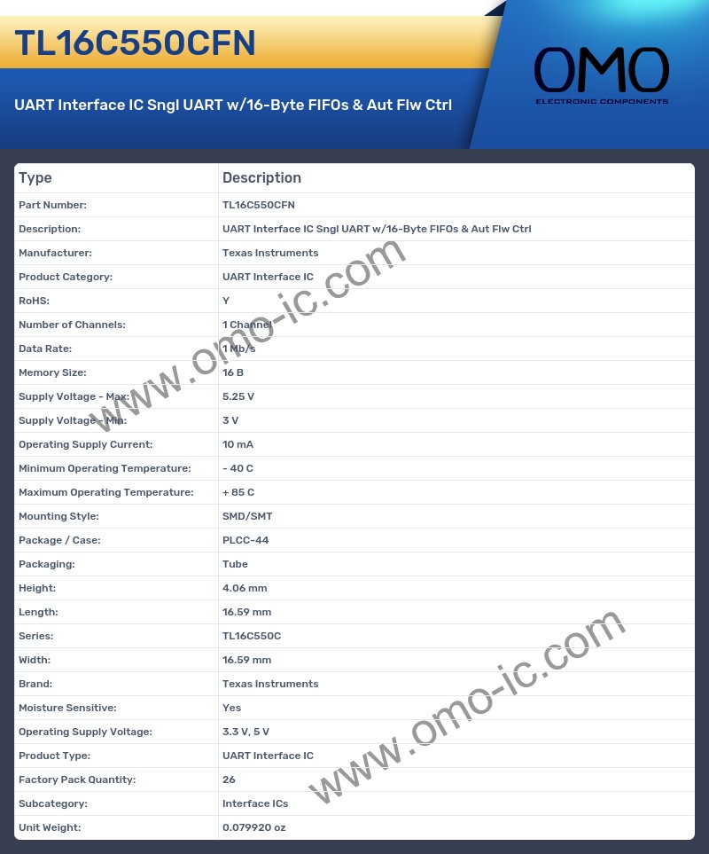 TL16C550CFN