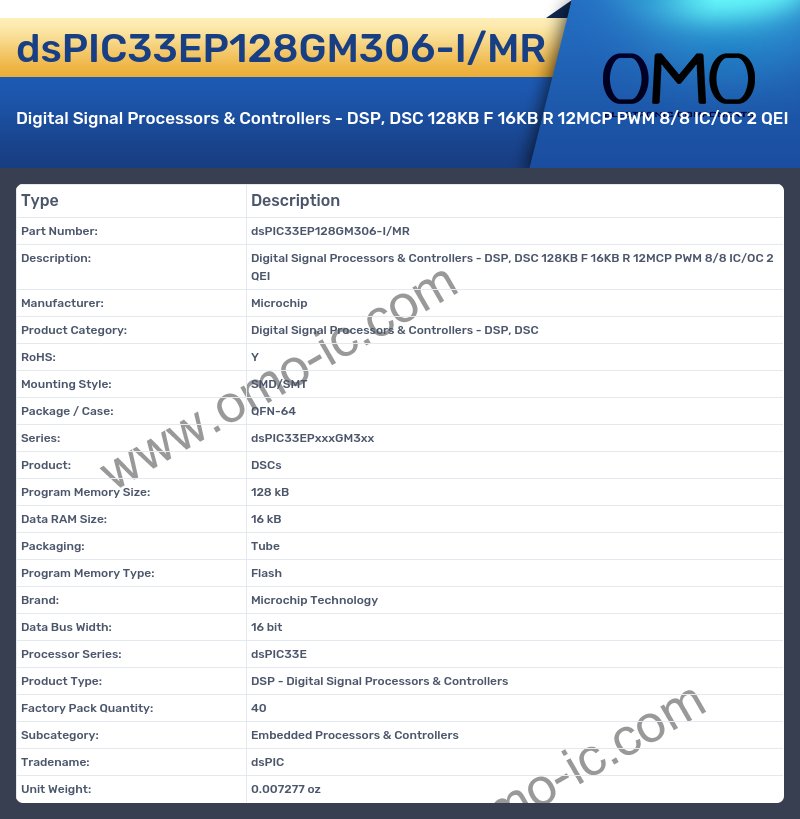 dsPIC33EP128GM306-I/MR