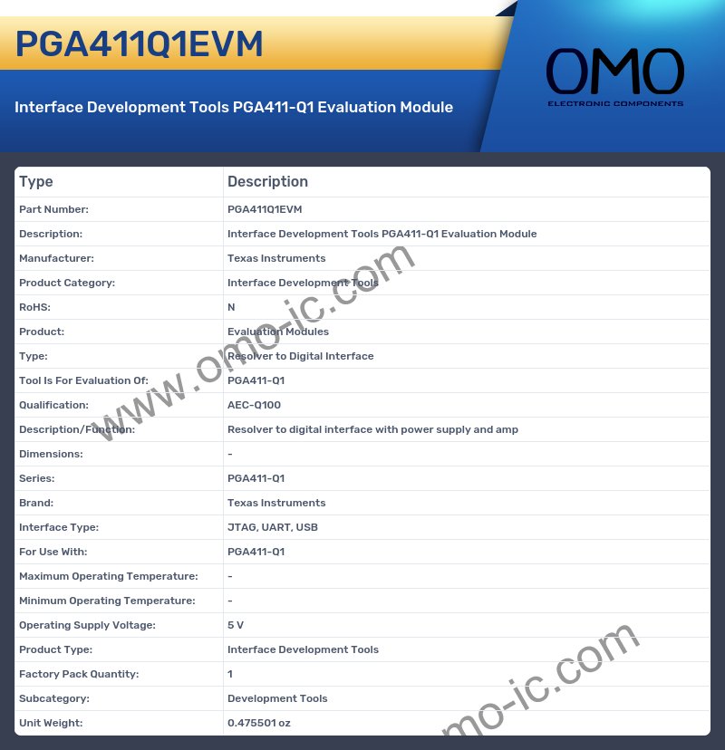 PGA411Q1EVM
