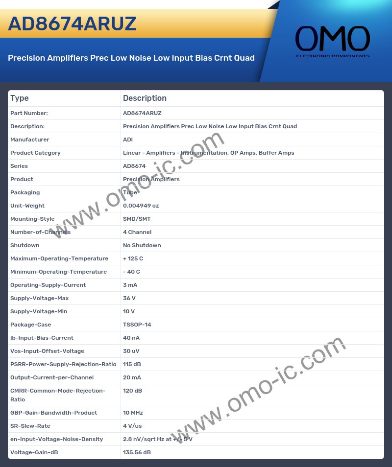 AD8674ARUZ