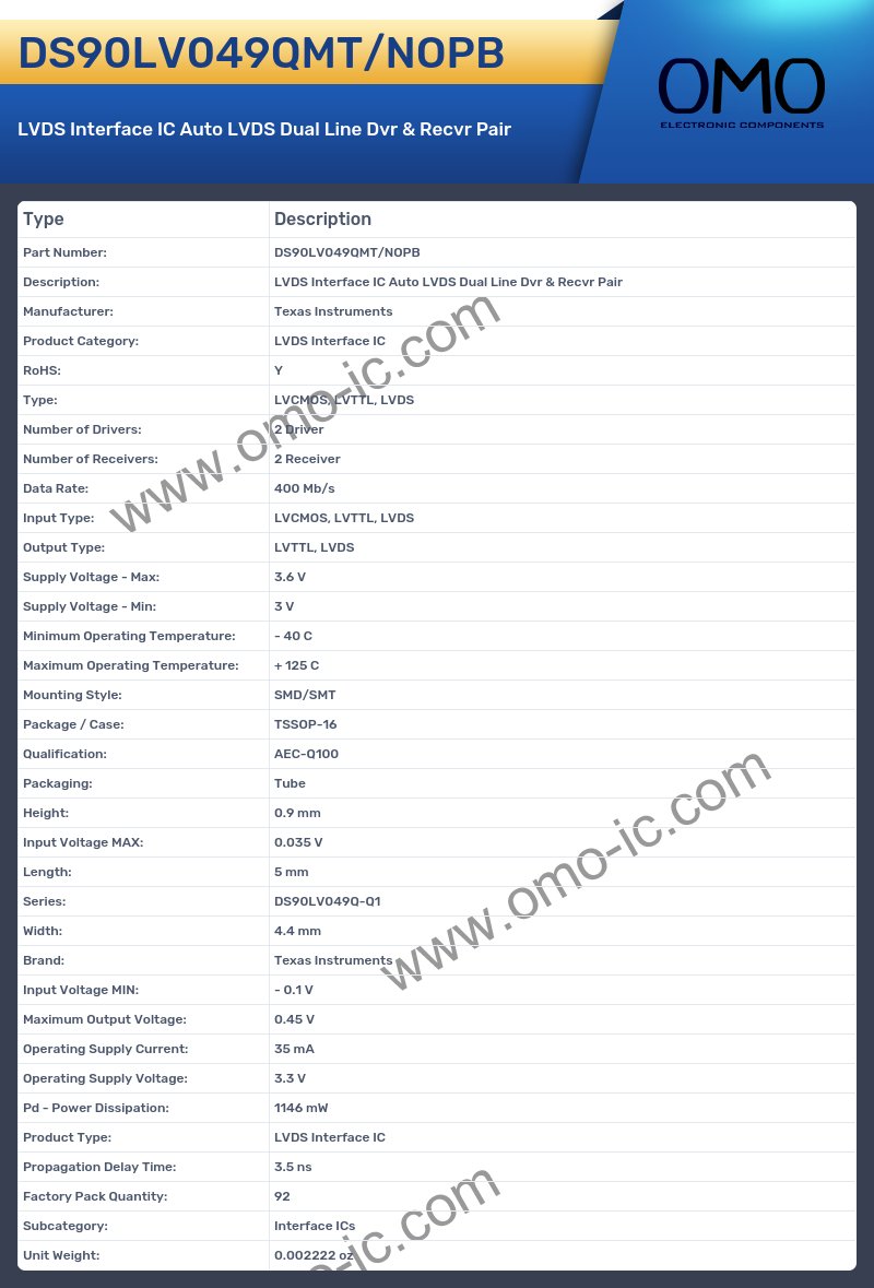 DS90LV049QMT/NOPB
