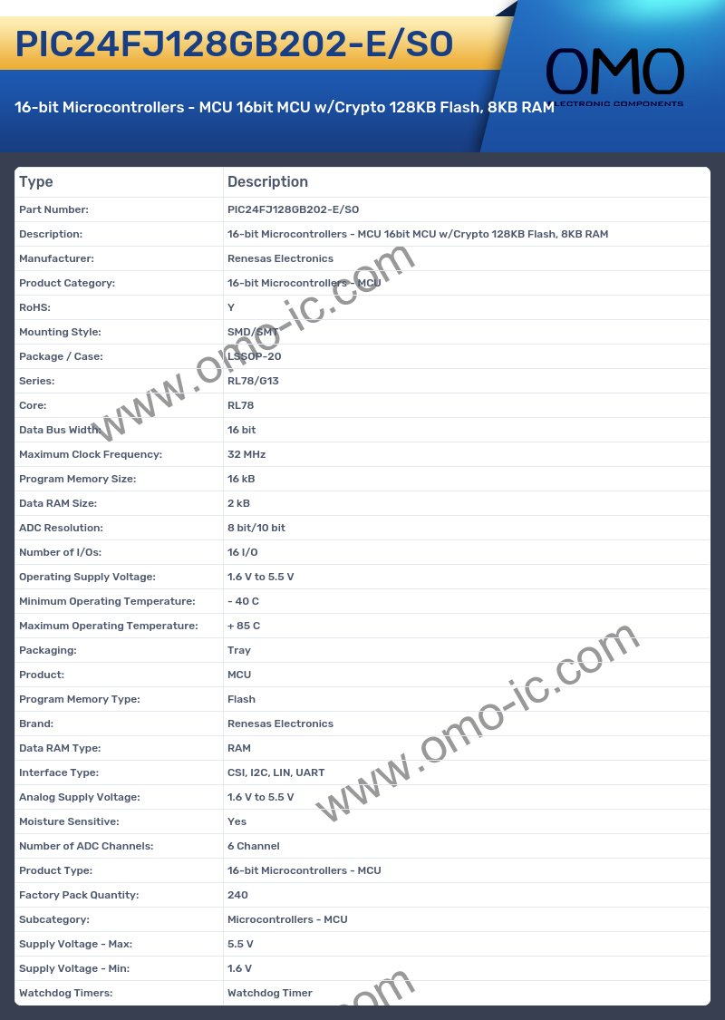 PIC24FJ128GB202-E/SO