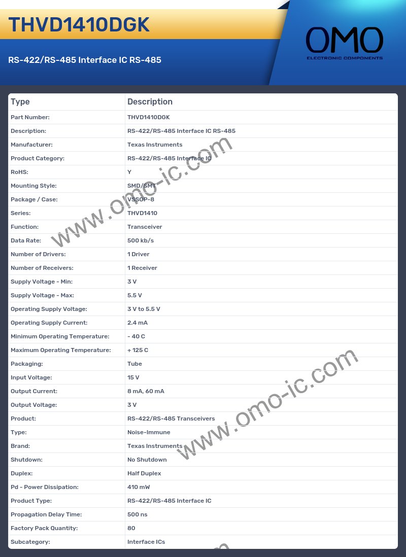 THVD1410DGK