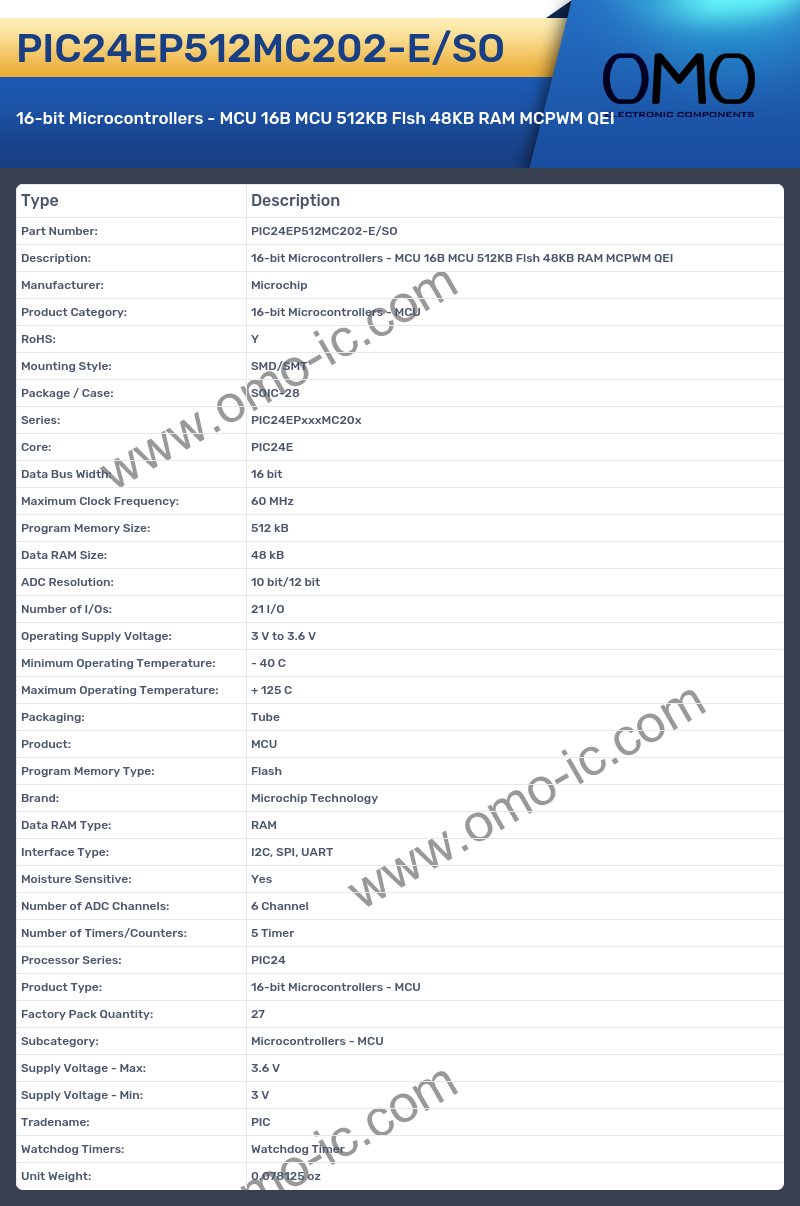 PIC24EP512MC202-E/SO