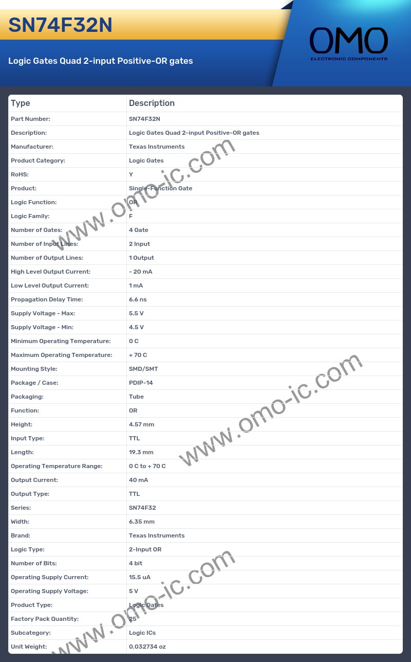 SN74F32N