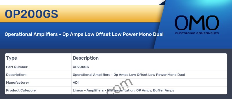 OP200GS