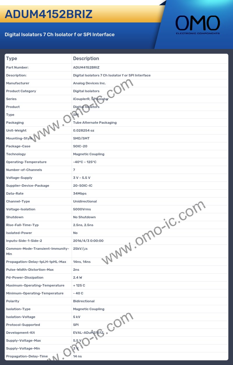 ADUM4152BRIZ