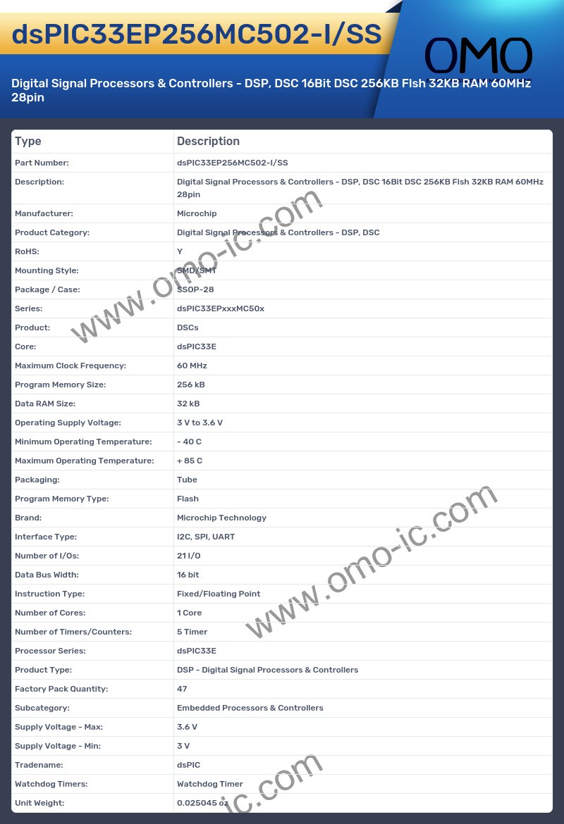 dsPIC33EP256MC502-I/SS