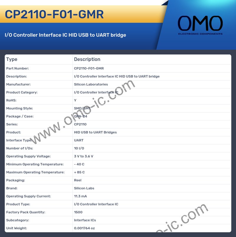 CP2110-F01-GMR